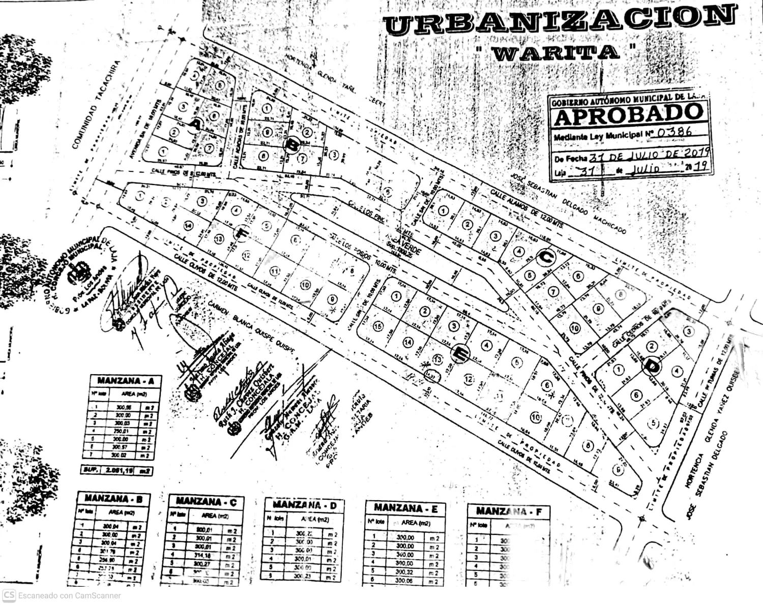 Plano WARITA