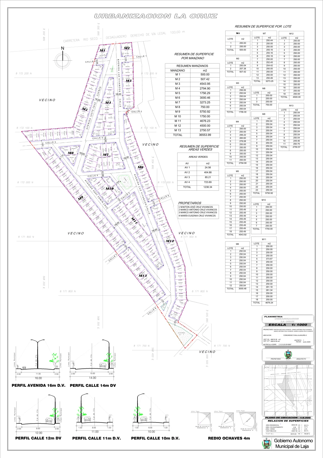 Plano URB. DE LA CRUZ