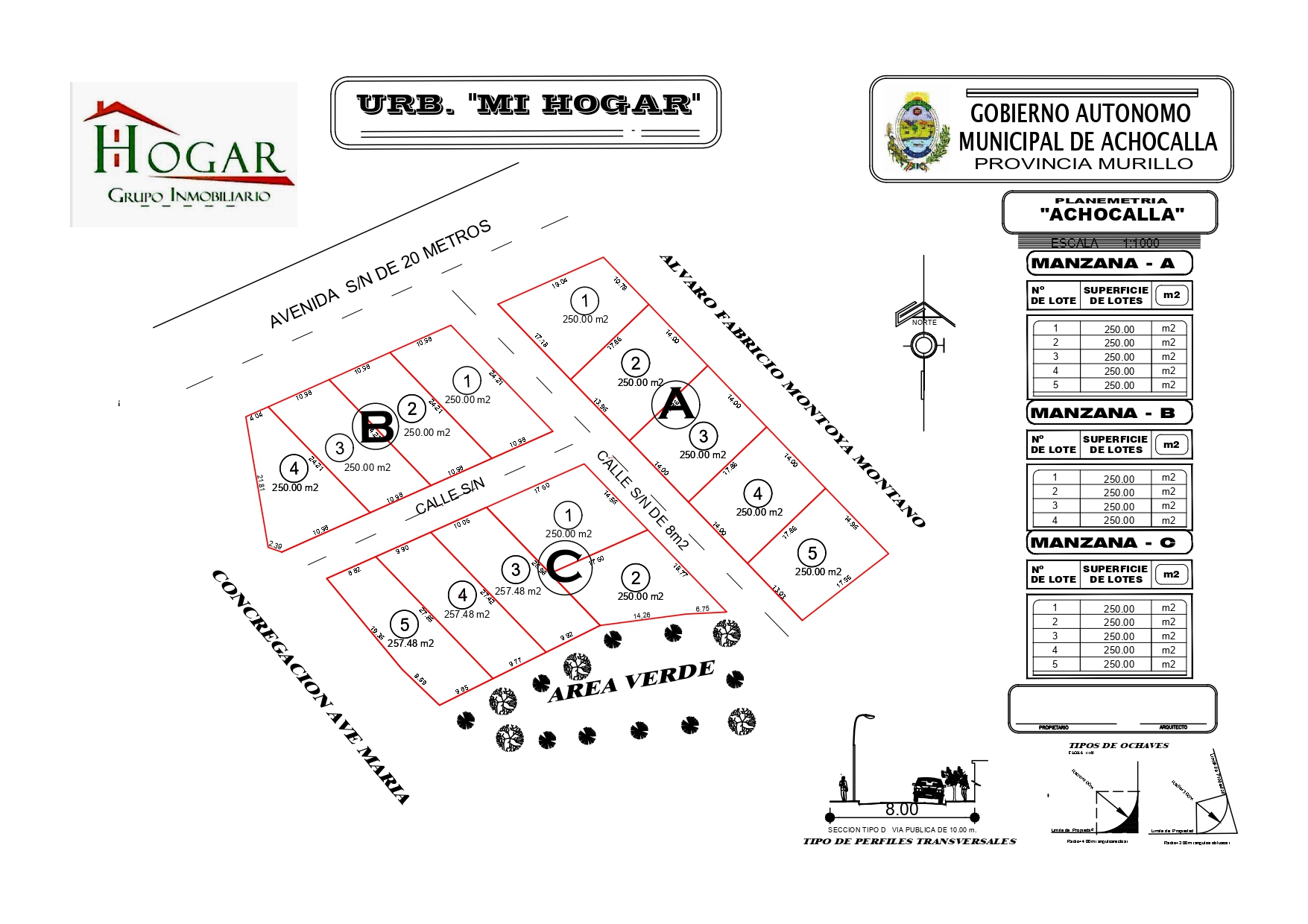 Plano de MI HOGAR