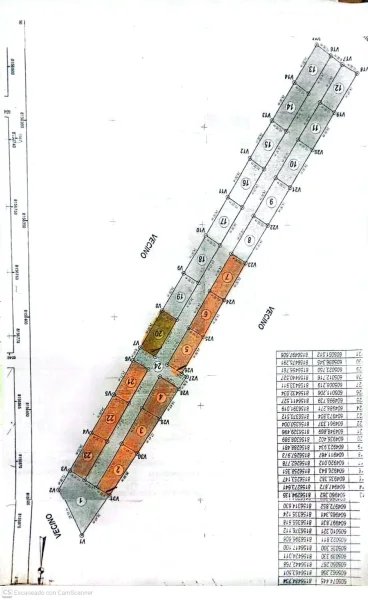 Plano de CERCADO