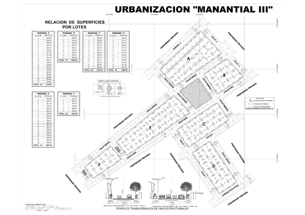 Plano de MANANTIAL III